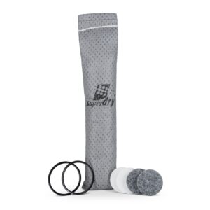 Kit de remplacement pour ATD 1/4 et 1/2 EATD